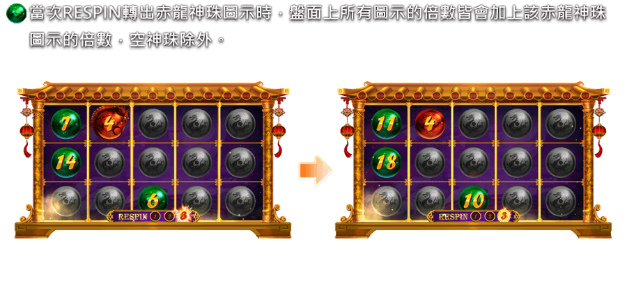 祥龍獻珠-遊戲説明