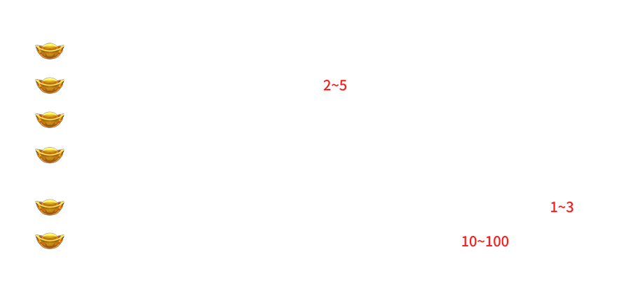 百變財神-遊戲説明