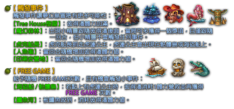 夢不落冒險-遊戲説明