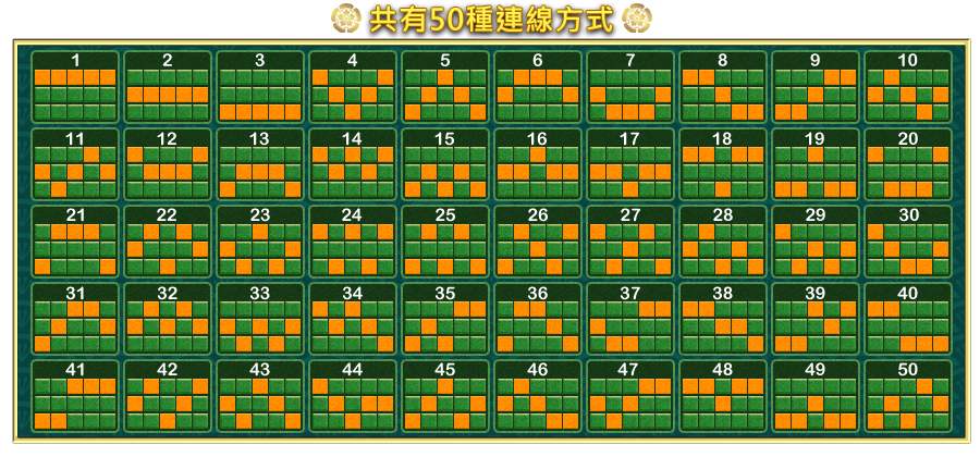 天魔信長-遊戲説明