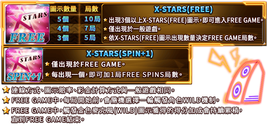 X-STARS-遊戲説明