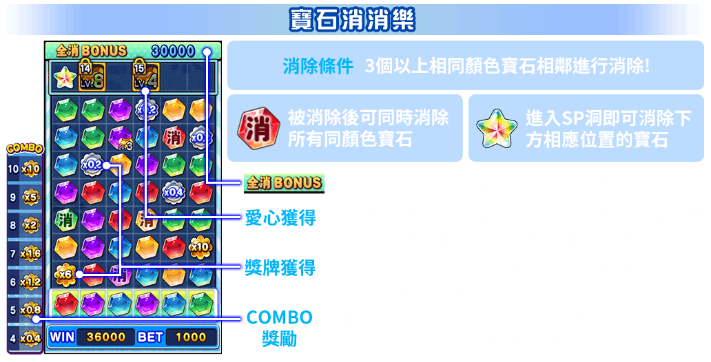 彩色賓果-遊戲説明