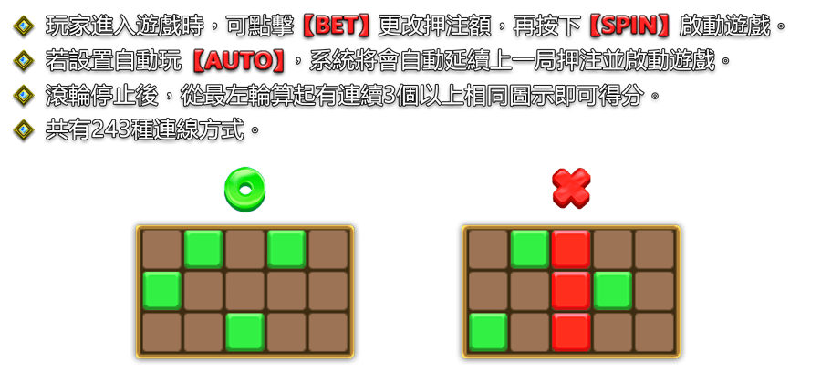 蓋世熊貓-遊戲説明