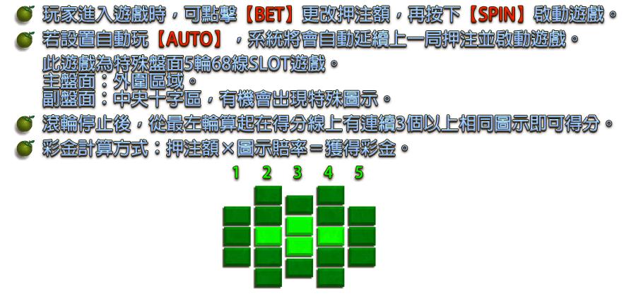 夢不落冒險-遊戲説明