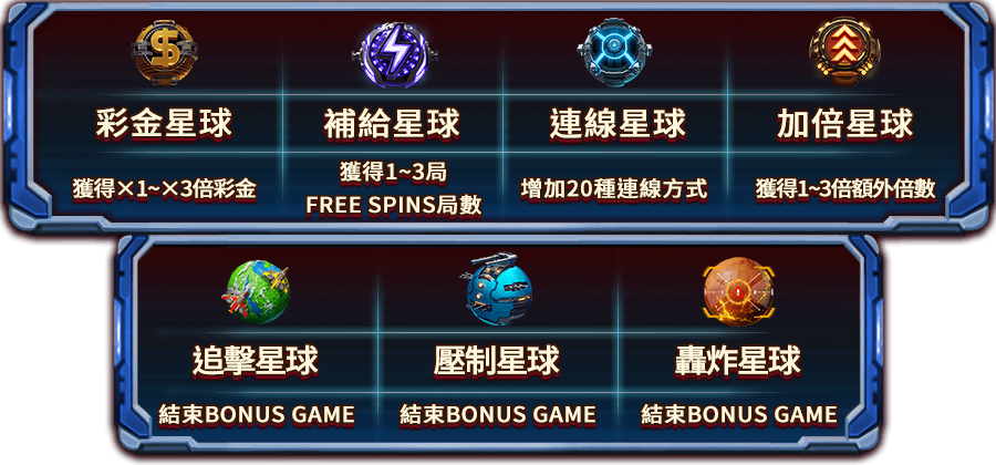 星戰啟航-遊戲説明