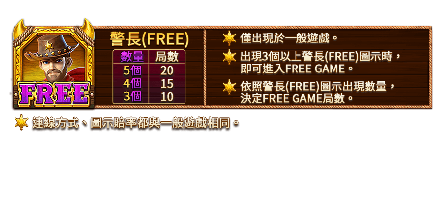 西部追緝令-遊戲説明