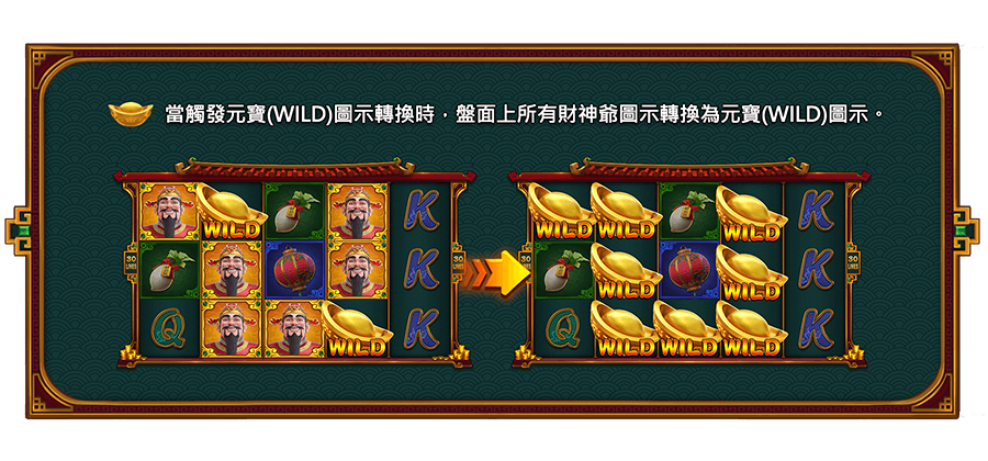 百變財神-遊戲説明