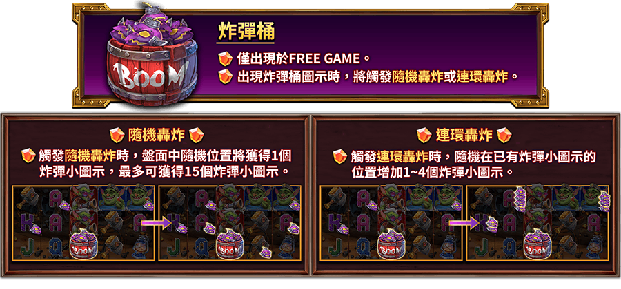 轟炸狂歡-遊戲説明