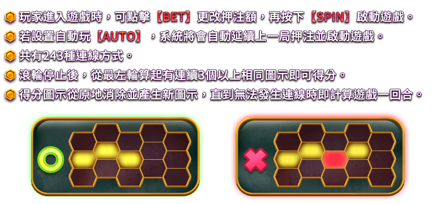 萌蜂派對-遊戲説明