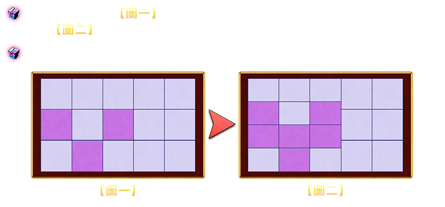 酉閃町SLOT-遊戲説明