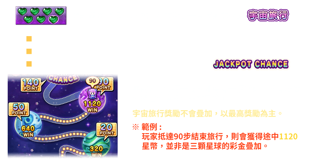 彩色賓果-遊戲説明