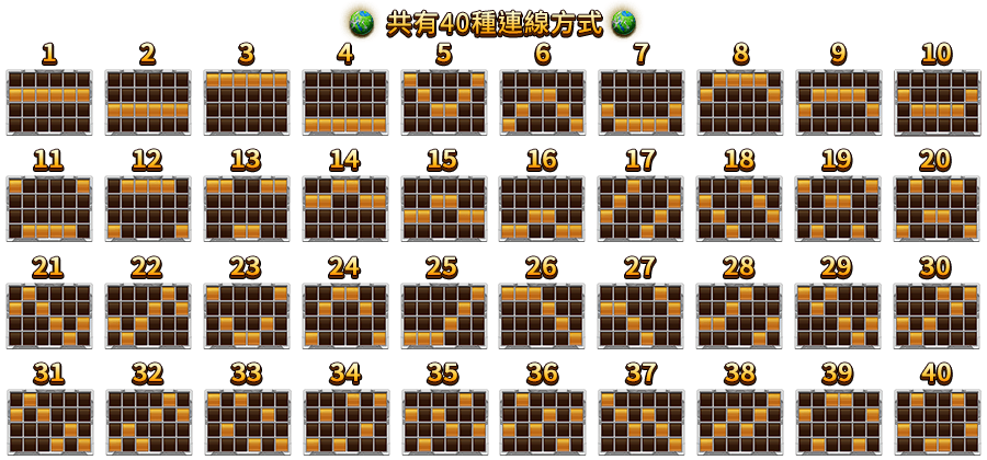 星戰啟航-遊戲説明