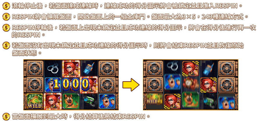 金庫神偷-遊戲説明