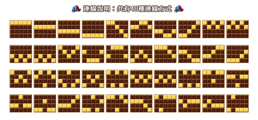 卡美洛之王-遊戲説明