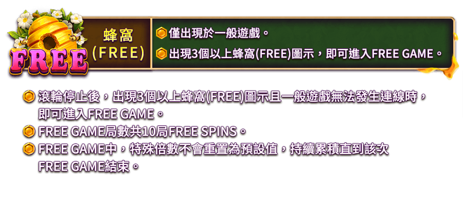 萌蜂派對-遊戲説明