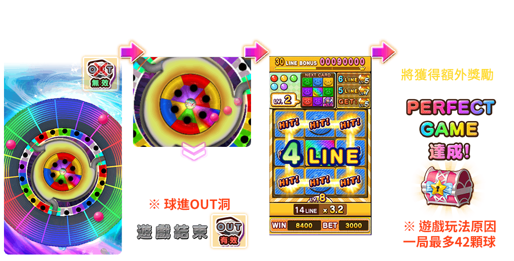 彩色賓果-遊戲説明