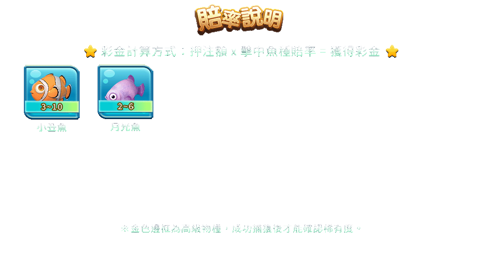 鯊很大2-遊戲説明