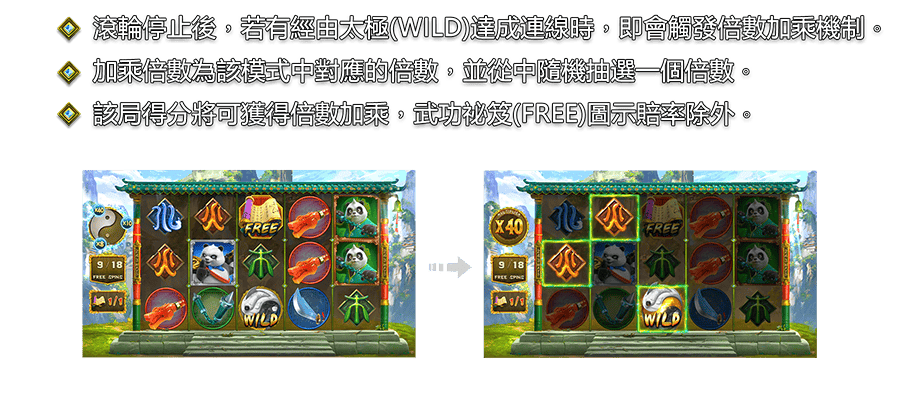 蓋世熊貓-遊戲説明