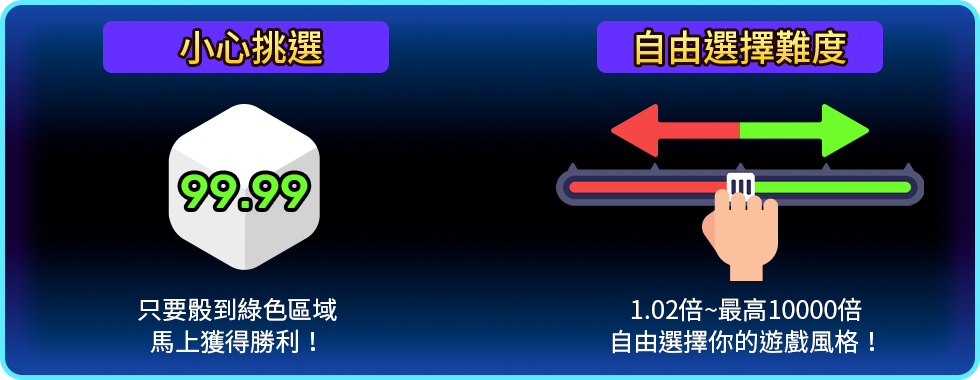 骰子樂線上小遊戲-星城