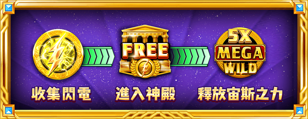 雷殿遊戲介紹-星城