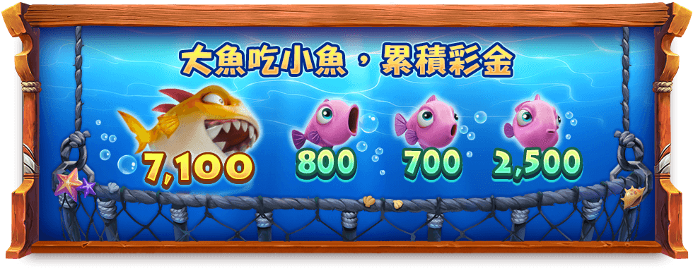 天才釣手遊戲介紹-星城Online