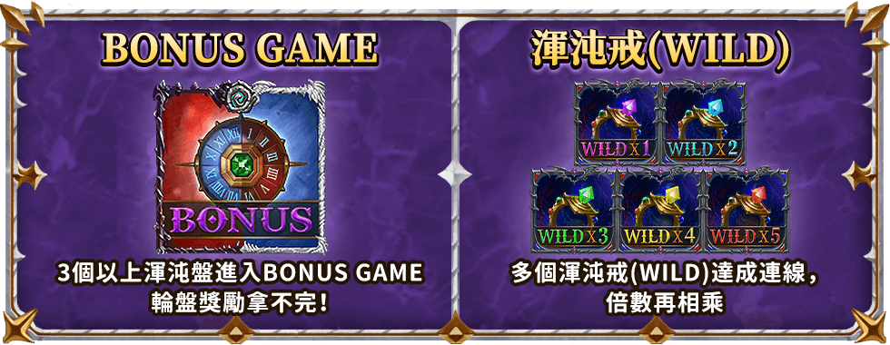 惡魔天使特色玩法-星城Online