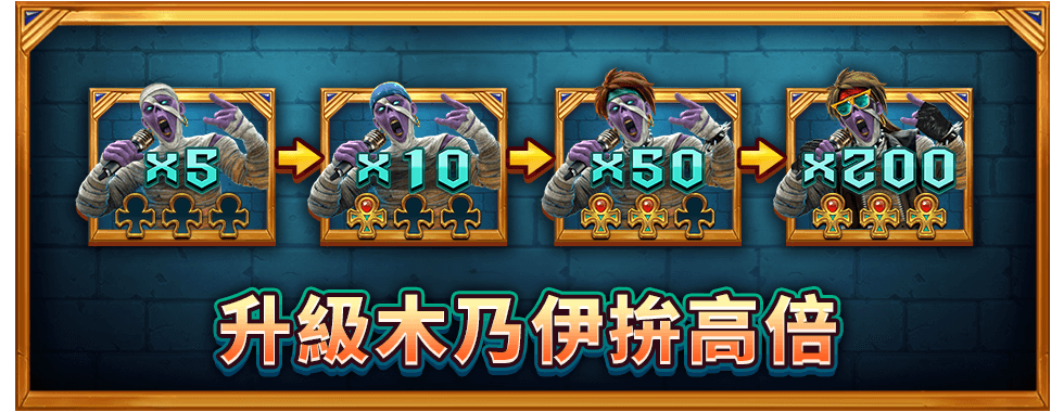 搖滾木乃伊遊戲介紹-星城