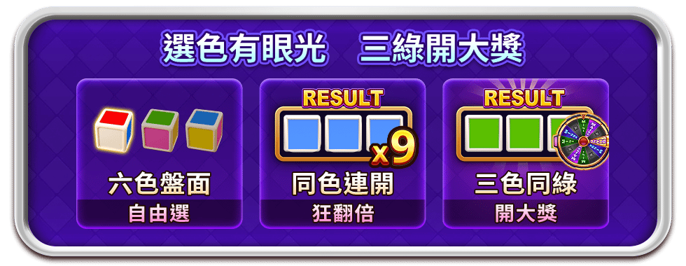 色骰三綠觸發JACKPOT BONUS-星城