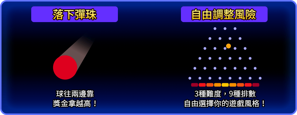 拚一顆線上小遊戲-星城