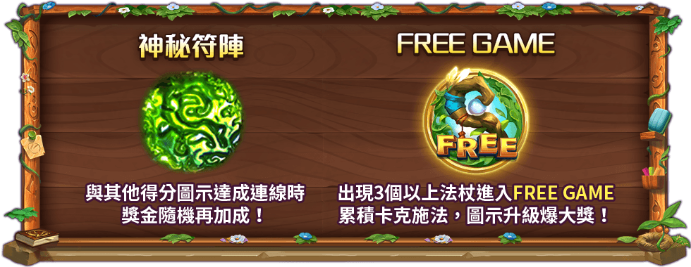 魔林聖學院特色玩法-星城
