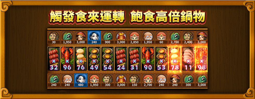 香香上菜食來運轉-星城Online