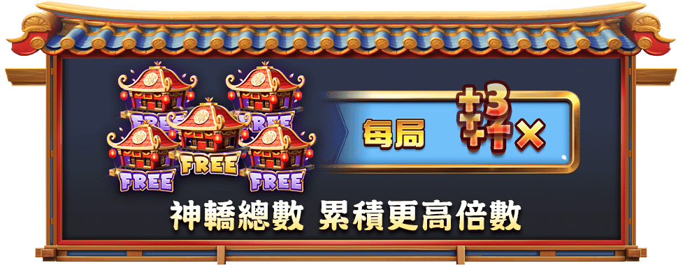 達摩遊戲累積神轎-星城