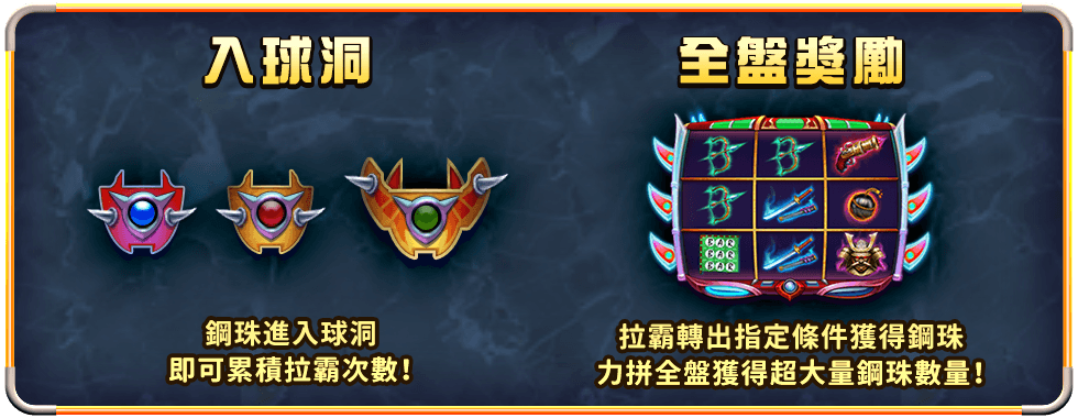 鬼武士特色玩法-星城Online