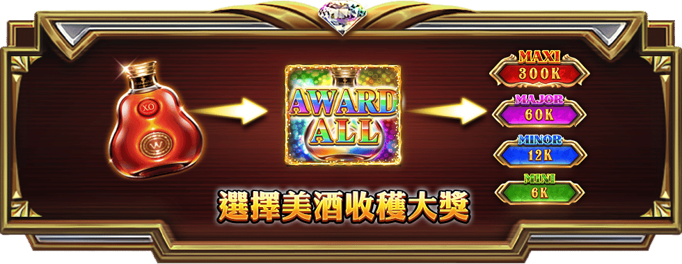 鈔鑽錢遊戲介紹-星城