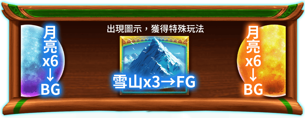 雪山巨狼長嚎，滿月升起鎖定JP彩池