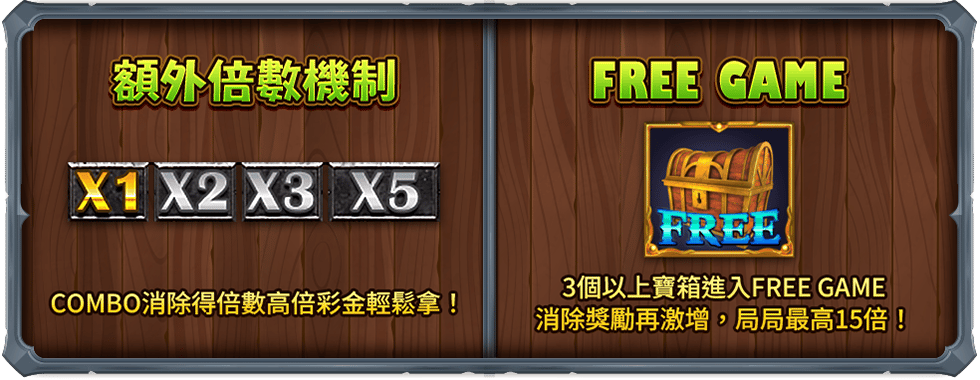 綠林俠盜特色玩法-星城