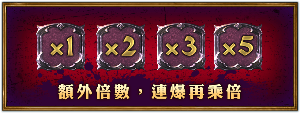 血咒德古拉遊戲介紹-星城Online