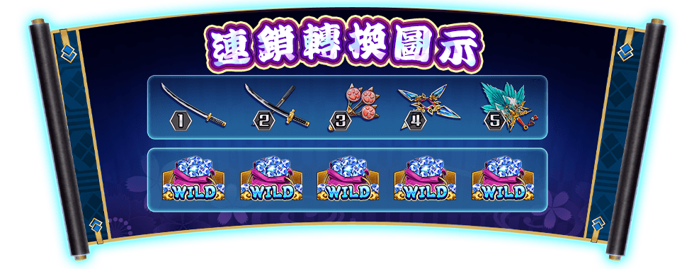 妖界黃昏遊戲介紹-星城