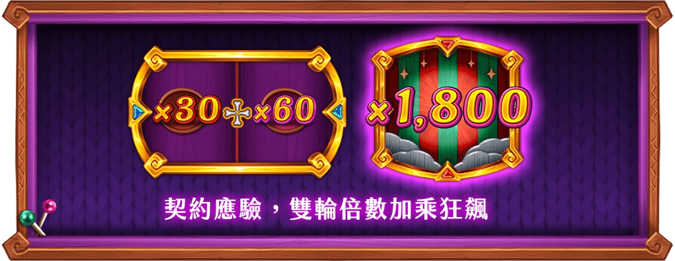 巫毒3個SCATTER觸發FREE GAME-星城
