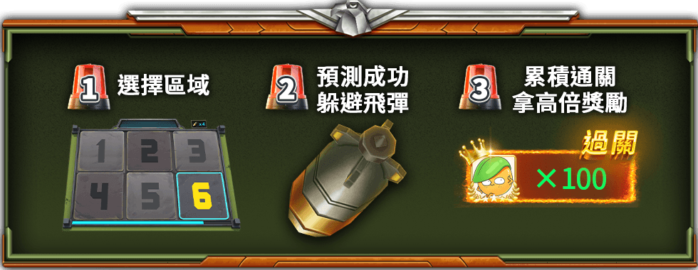 飛彈來了遊戲介紹-星城