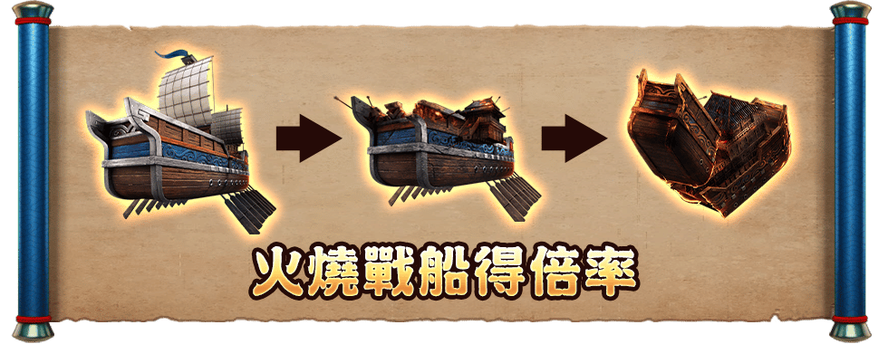 烽火連天不退縮，東風起時破敵舟！