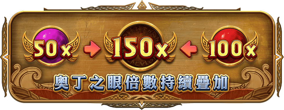 奧丁之眼倍數累加-星城Online