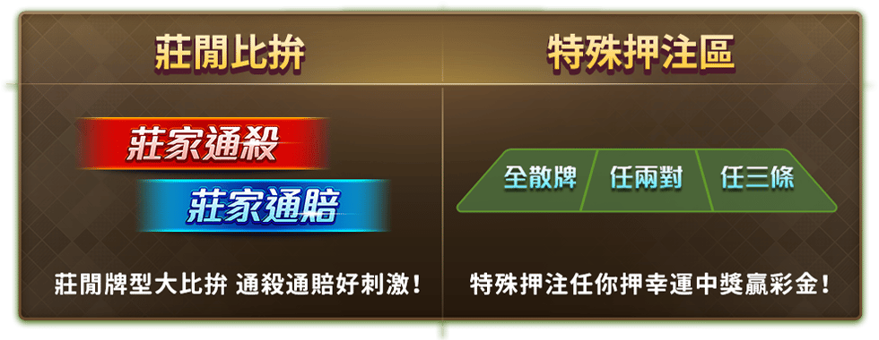 幸運撲克遊戲宣傳標語-星城