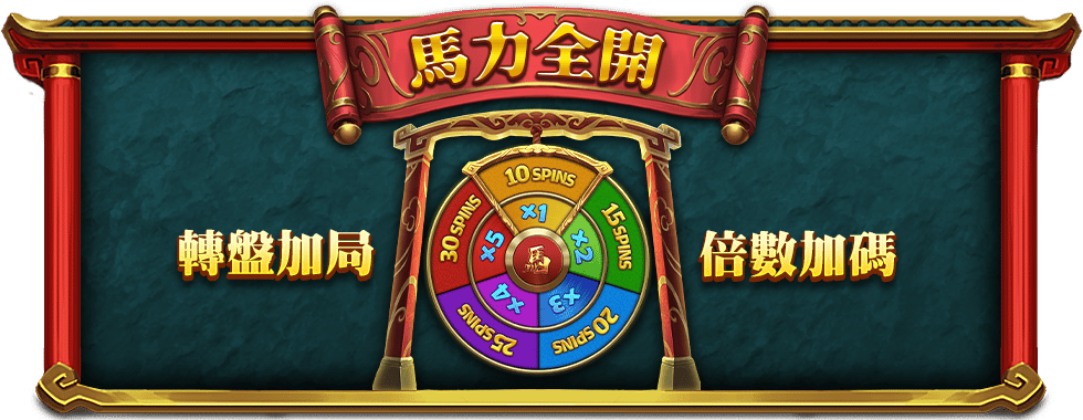 馬上有錢馬力全開-星城Online