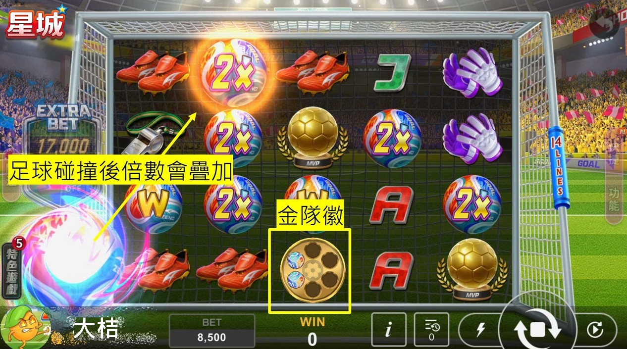 足球遊戲奮力一踢,足球碰撞倍數疊加 沙克盃倍數疊加玩法-足球遊戲