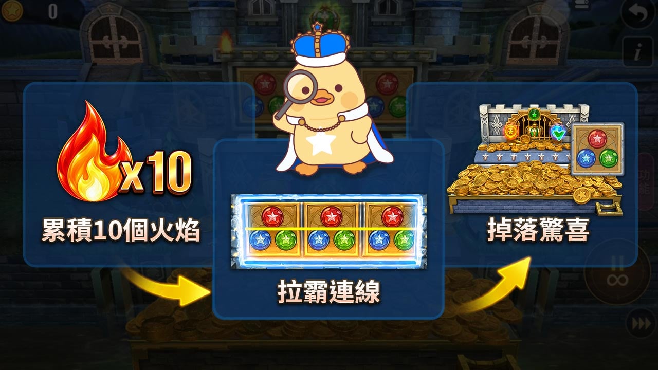 線上推幣機推金城堡,額外獎勵區啟動幸運拉霸 推金城堡額外玩法拉霸機啟動-線上推幣機