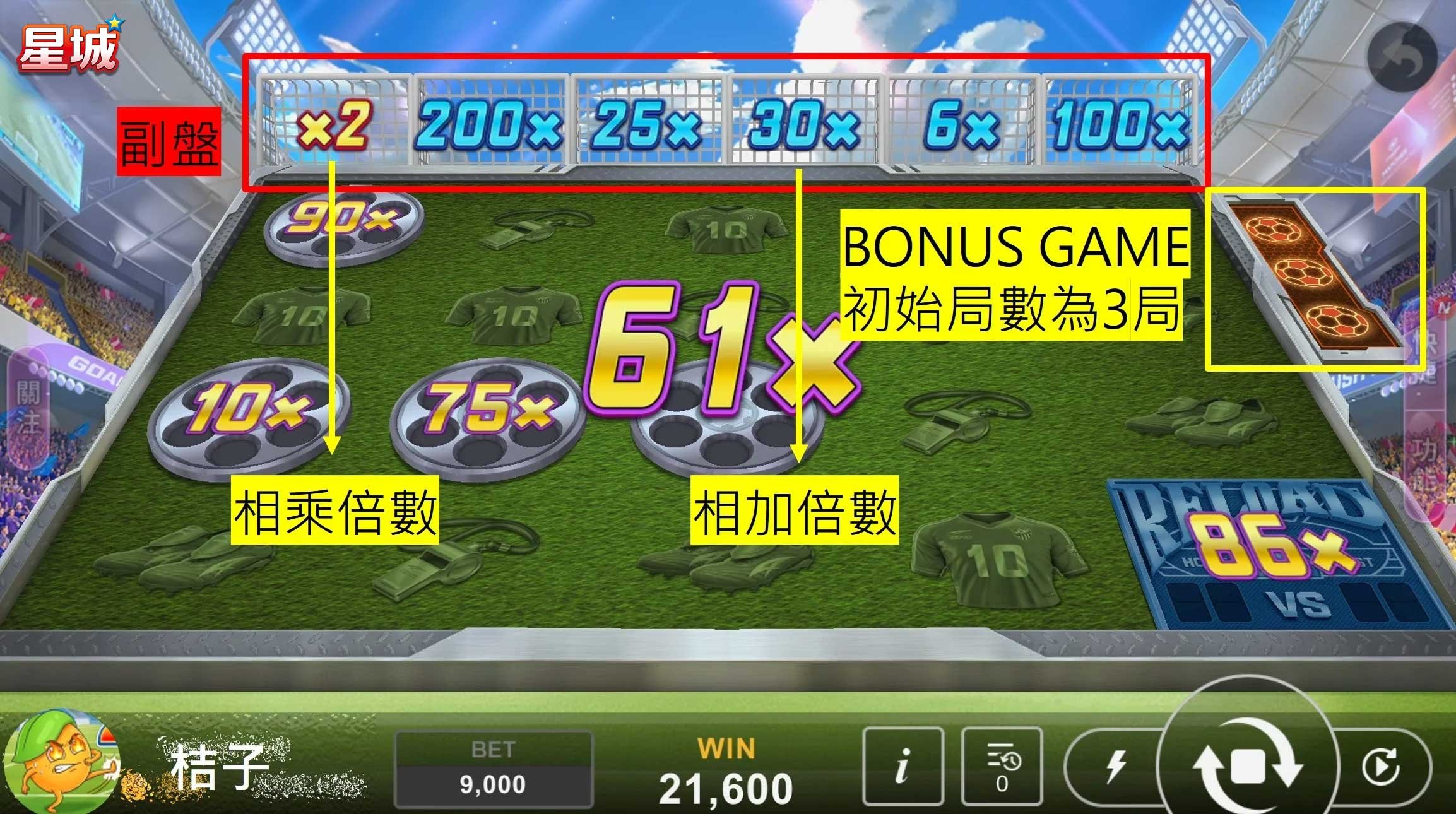 沙克盃BONUS GAME送倍數-足球遊戲