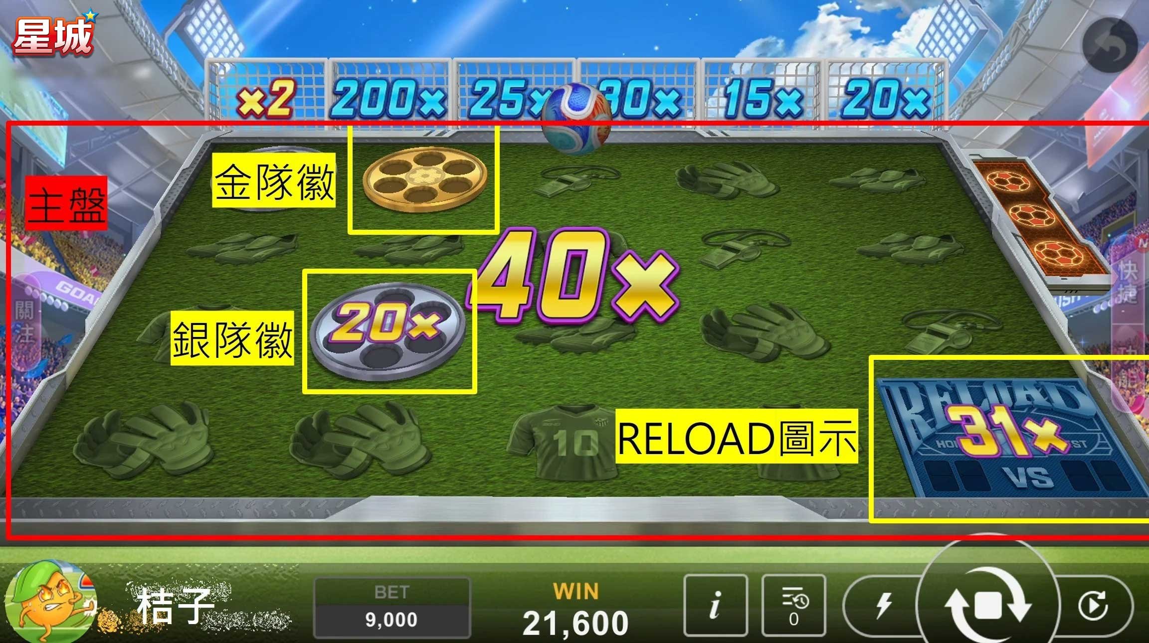 沙克盃BONUS GAME主盤-足球遊戲