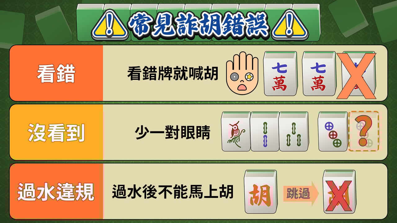 麻將詐胡示意圖-麻將術語