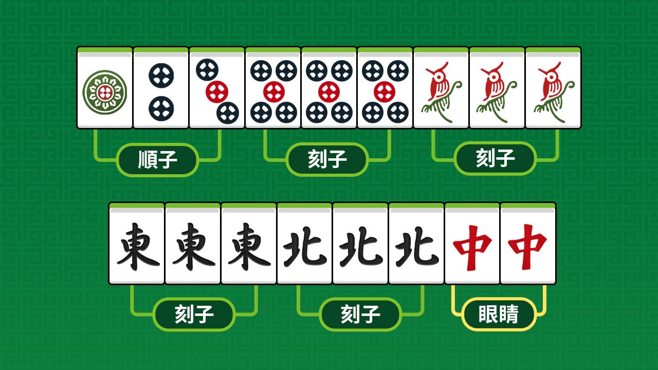 示範胡牌的組合-麻將幾張